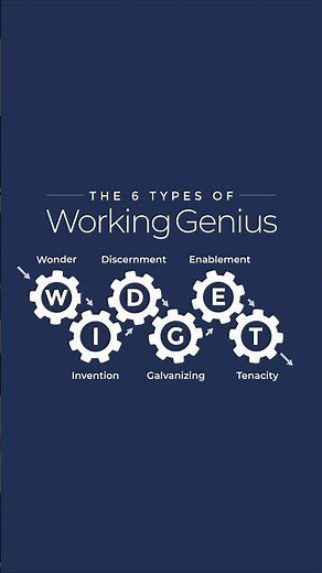 6 Types of Working Genius: Intro | Patrick Lencioni