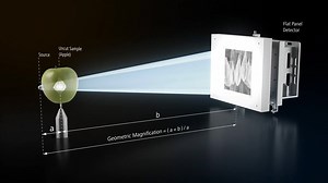 1.1K views · 44 reactions | Do you want to look at the interiors of a sample at highest resolution without destroying it? Do you have to make a trade-off between sample size and resolution? “Resolution at a Distance (RaaD)” technology on ZEISS Xradia Versa 3D X-ray microscopes overcome these limitations of Micro-CT systems. Visit www.zeiss.com/resolution-at-a-distance to learn more. | ZEISS Microscopy | Facebook
