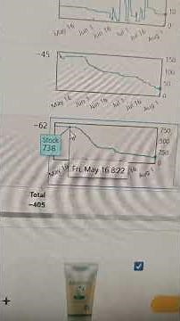 🚀 Keepa Tool Tutorial 2025 | Real-Time Amazon Product Price Check