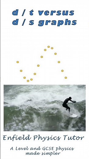 How to use distance / time & displacement / distance graphs - A Level Physics Help