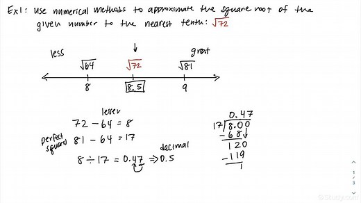Using Numerical Methods to Approximate a Square Root to the Nearest Tenth | Algebra | Study.com