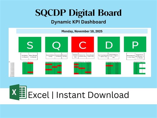 Dynamic SQCDP Board Template | Lean Management KPI Dashboard | Safety Quality Cost Delivery People Tracker | Excel Operations Tool - Etsy