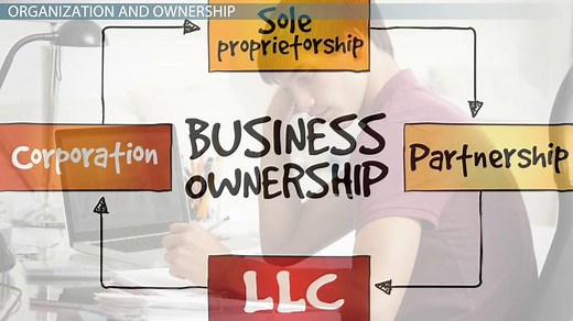 Organizational Structure & Ownership of a Business