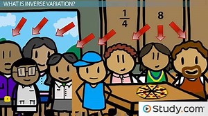 Solving Equations of Inverse Variation