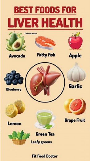 Best Foods for Liver Health | Top 9 Foods to Support a Healthy Liver Naturally #healthtips