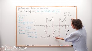 Graphing Reciprocal Trig Functions