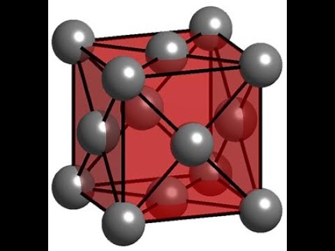 Lecture -- Unit Cells & Brillouin Zones