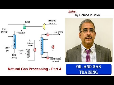 Natural Gas Processing - Part 4