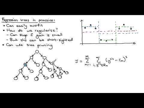 Trees 2.3: Regression trees - Tree pruning