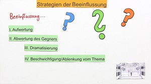 Analyse einer Rede – Strategien der Beeinflussung | sofatutor.com