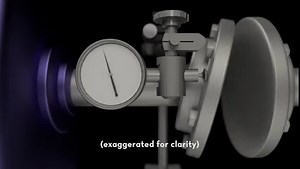 36K views · 675 reactions | Shaft Alignment between Pump & Motor | Chemical Engineering World | Facebook