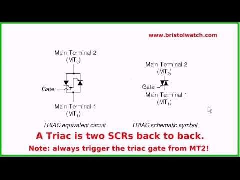 SCRs Theory and Circuits