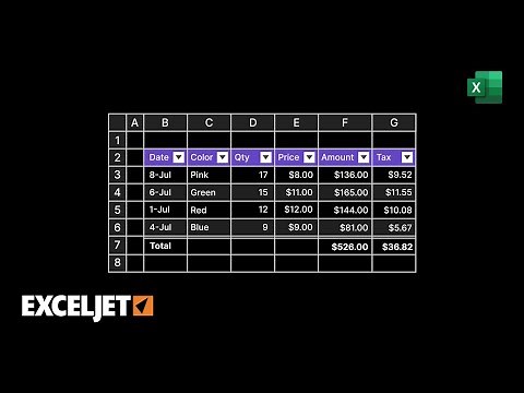 How to add a totals row to an Excel Table