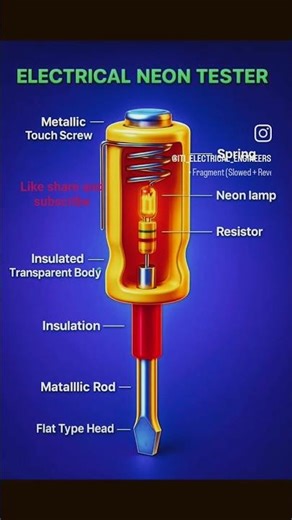 electrical Neon Tester#shortvideo #vs