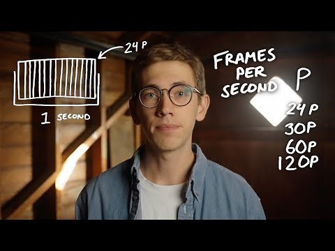 Frame Rates | A Beginner’s Guide to Smooth and Cinematic Video
