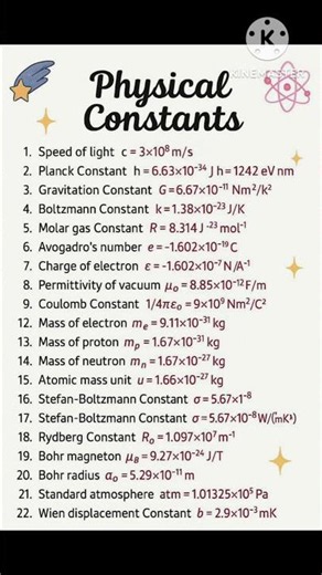 physical constant ❣️💯 physics #upboard #upboard #upboardexam #education