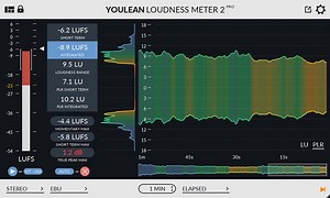 Youlean Loudness Meter 2-3-0 VST-AU WiN-MAC