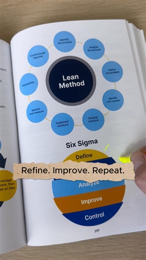 4.3K views · 25 reactions | Consulting Management EXPLAINED gives you...