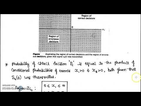 Probability of error in QPSK