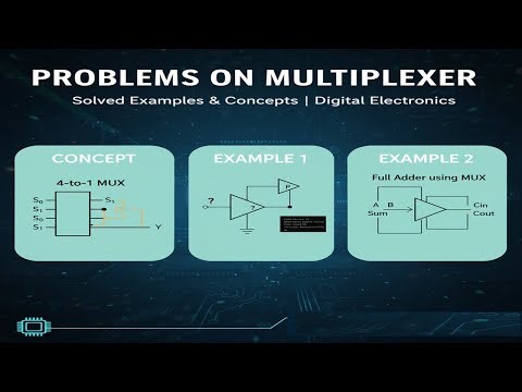 Problems on Multiplexer | Digital Electronics | Solved Examples & Concepts