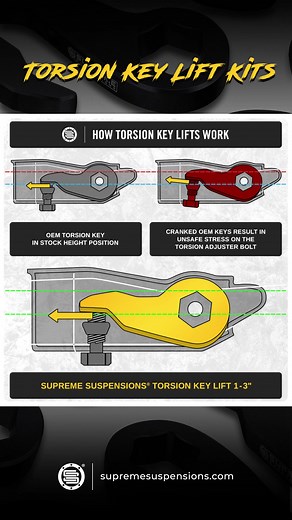 How Torsion Key Lift Kits Work #supremesuspensions #liftkit