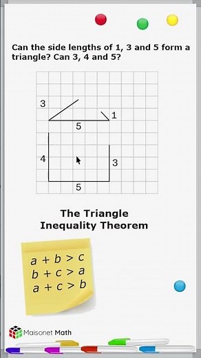 The Triangle Inequality Theorem