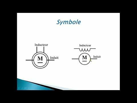 Machine à courant continu 1