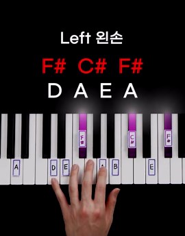 "River Flows In You" Piano easy🎹 #yiruma #riverflowsinyou #fyp #foryo...