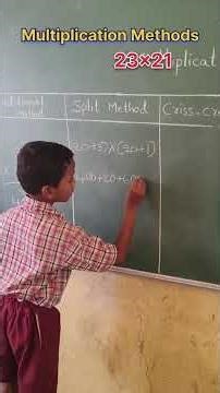 types of multiplication