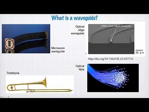 Waveguides and modes