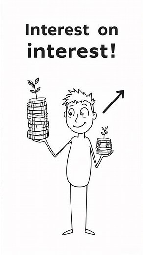 Power of Compounding Explained: How Your Money Grows FAST!