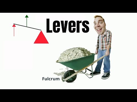 Difference between 1st, 2nd, and 3rd class levers