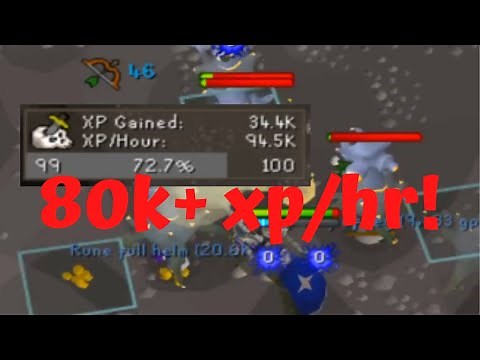 Smoke Devil Bursting Slayer Guide OSRS