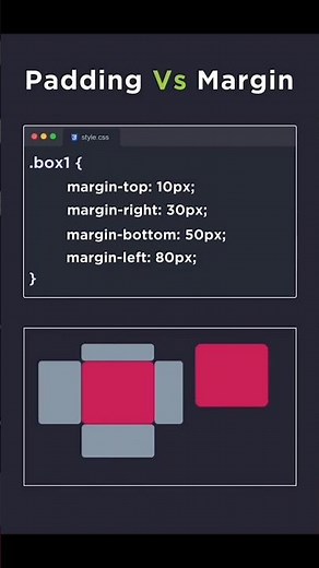Padding vs Margin #webdesign #css