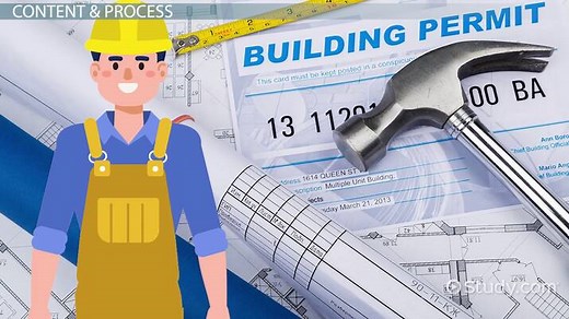 Building Ordinances & Codes: Definition, Types & Purpose