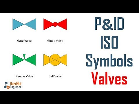 Valves Symbols used in P&ID and Piping Isometric drawings