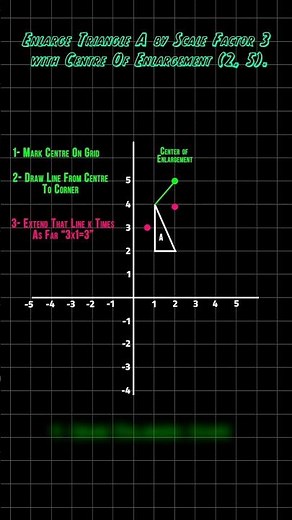 Enlarge a Triangle by a scale factor GCSE MATHS TRANSFORMATION STEP BY STEP#maths #gcse #mathematics