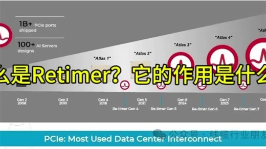 什么是Retimer？它的作用是什么？