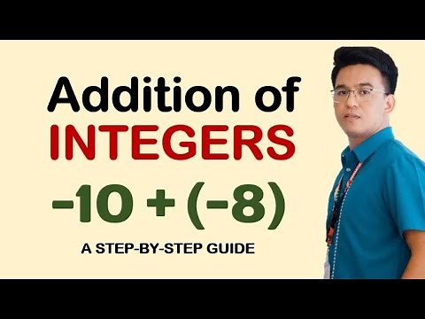 Addition of Integers - Step by Step Guide by Math Teacher Gon