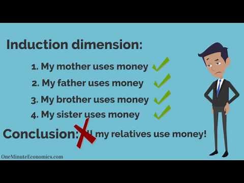 Deduction vs. Induction (Deductive/Inductive Reasoning): Definition/Meaning, Explanation & Examples