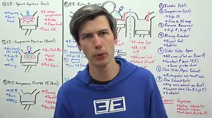 This New Two-Stroke Engine Design Could Help Keep Internal Combustion Around Longer