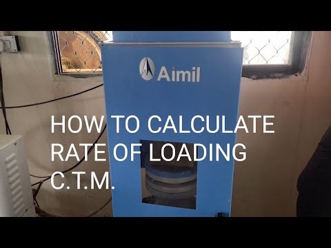 Calculate the Rate of loading for Compressive Strength Testing Machine, IS 516.