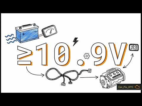 Solving Subaru s P0458 Code