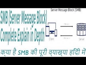 What is SMB Protocol (Server Message Block) | Complete explain in Details