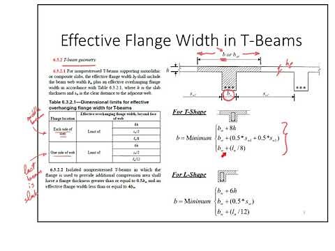 Basics of Concrete Design Part 06 (T Beam Analysis)