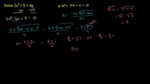 Solving quadratic equations: complex roots