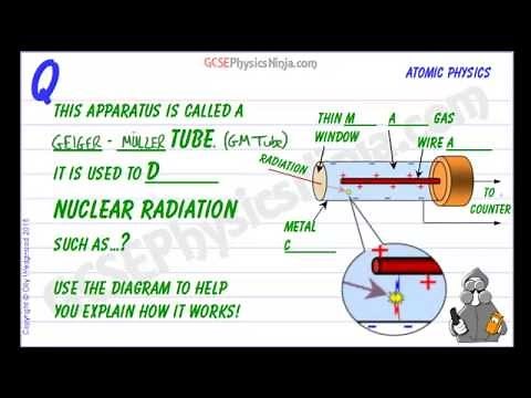 Detecting Nuclear Radiation - GCSE Physics
