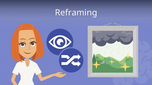 Reframing • Definition, Erklärung und Beispiel