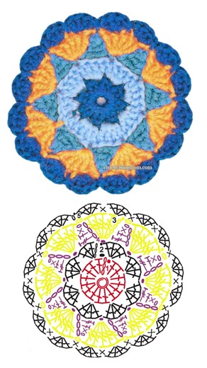 6 Quick & Easy Crochet Coaster Patterns You Can Make Today 🧶