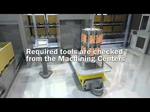 FMS system explained in 3 minutes